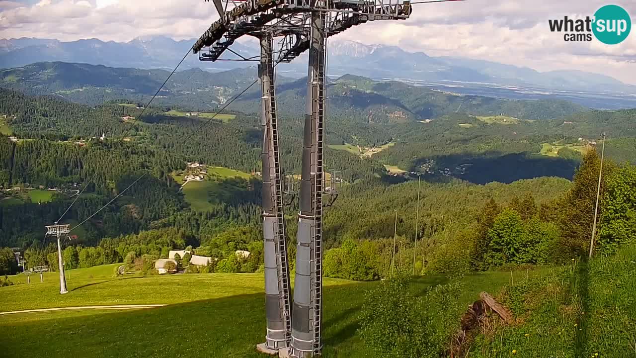 Webcam en direct de la station de ski de Stari Vrh – Slovénie