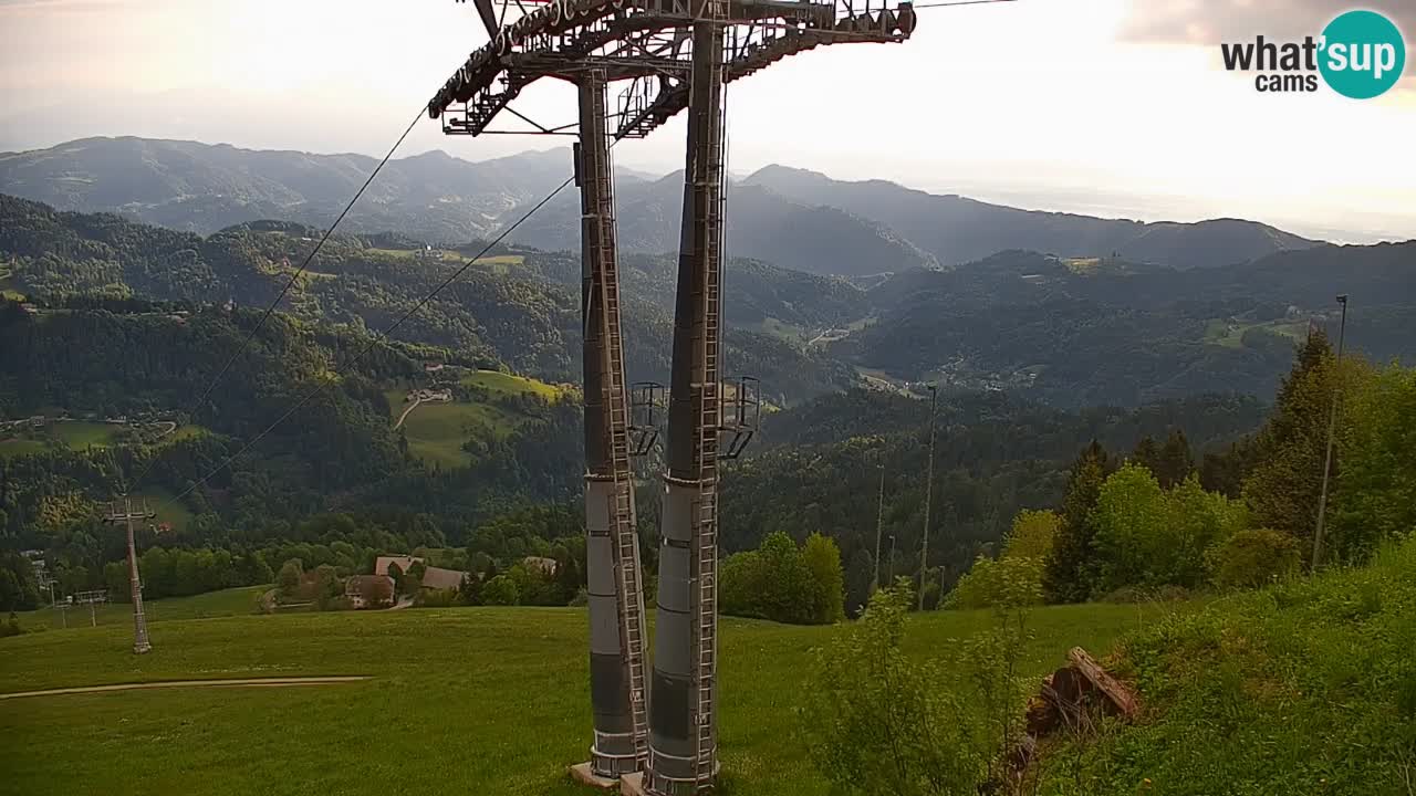 Stari Vrh Ski resort Live webcam – Slovenia