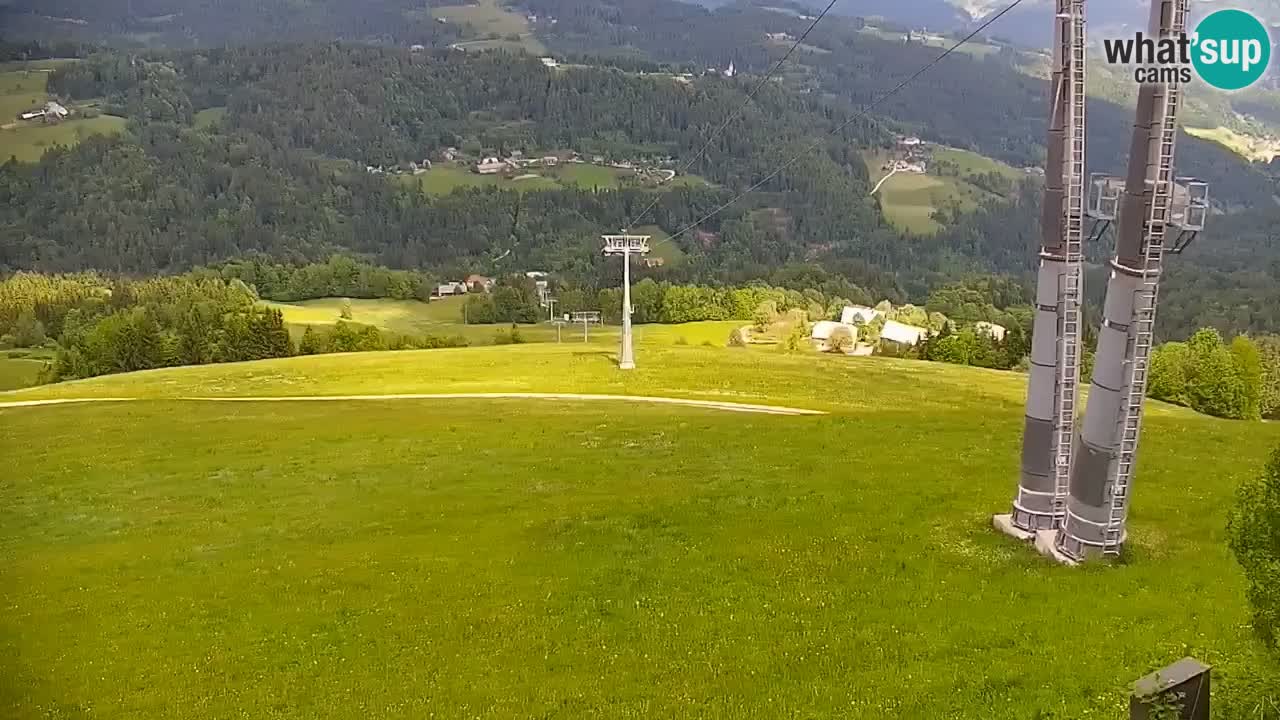Estación de esquí Stari Vrh Cámara web en vivo – Eslovenia