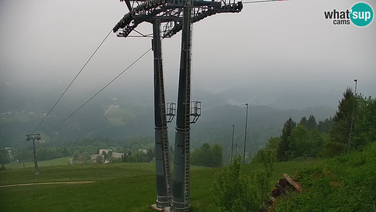 Estación de esquí Stari Vrh Cámara web en vivo – Eslovenia