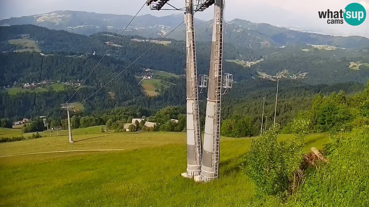 Estación de esquí Stari Vrh Cámara web en vivo – Eslovenia
