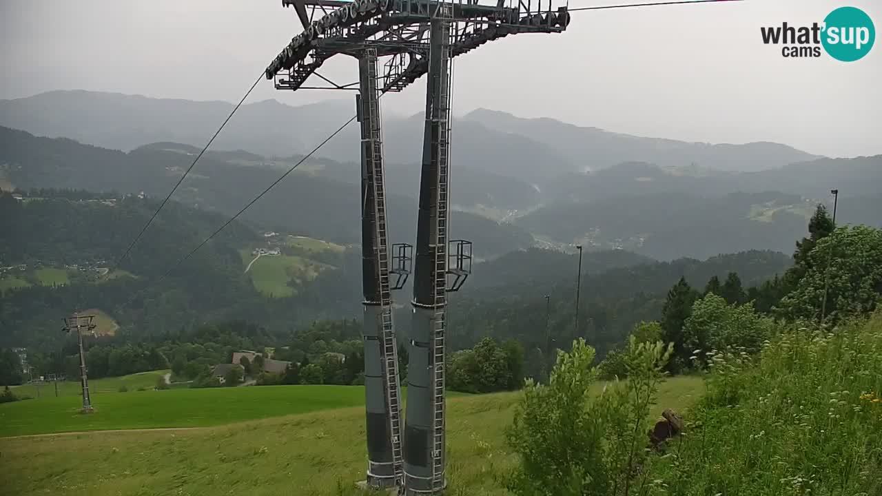 Skigebiet Stari Vrh Live Webcam – Slowenien