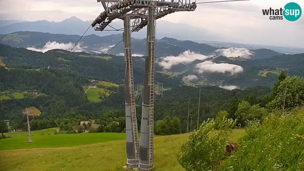 Estación de esquí Stari Vrh Cámara web en vivo – Eslovenia