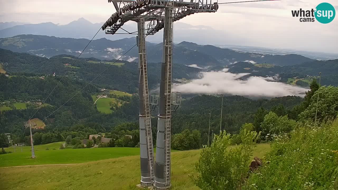 Webcam en direct de la station de ski de Stari Vrh – Slovénie