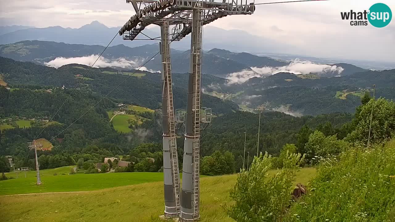Estación de esquí Stari Vrh Cámara web en vivo – Eslovenia