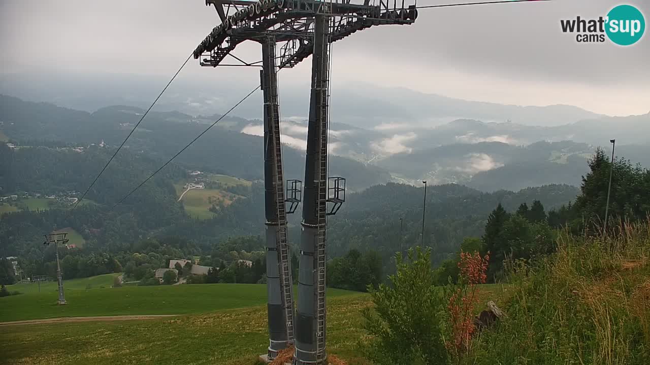 Estación de esquí Stari Vrh Cámara web en vivo – Eslovenia
