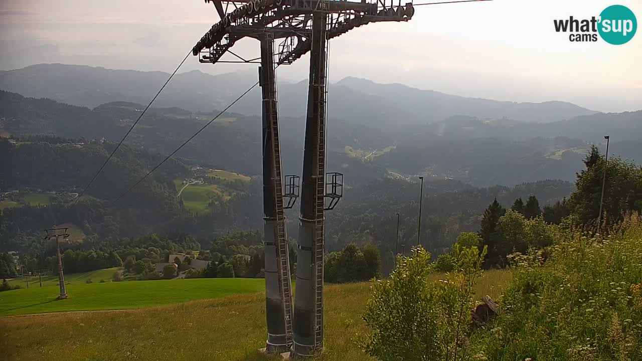 Stazione sciistica di Stari Vrh Webcam in diretta – Slovenia