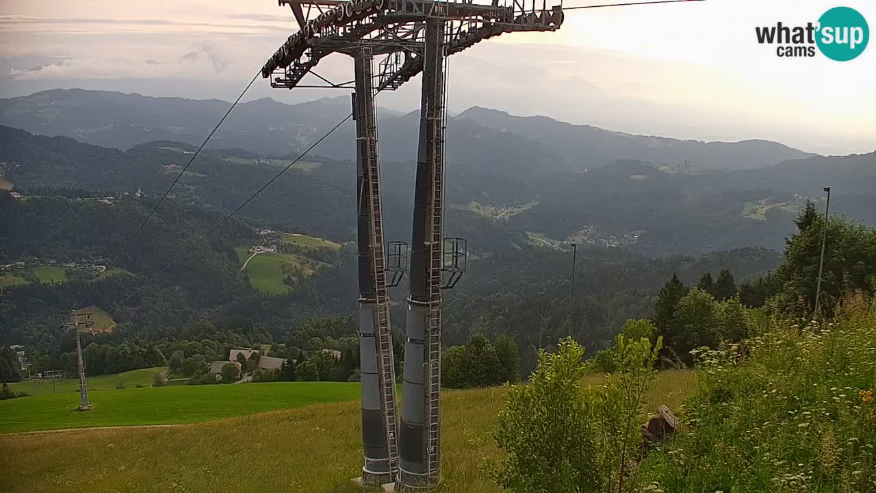 Stazione sciistica di Stari Vrh Webcam in diretta – Slovenia