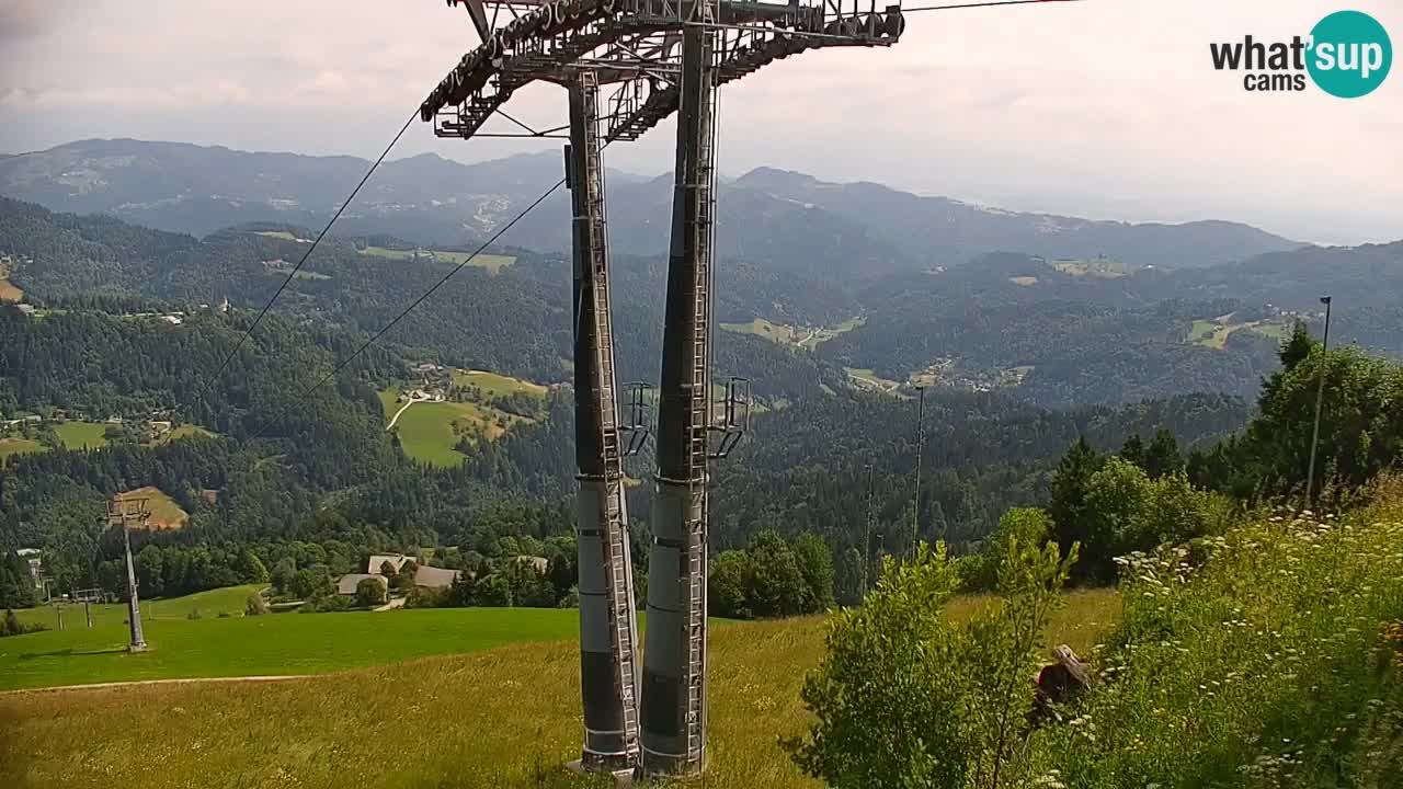 Webcam en direct de la station de ski de Stari Vrh – Slovénie
