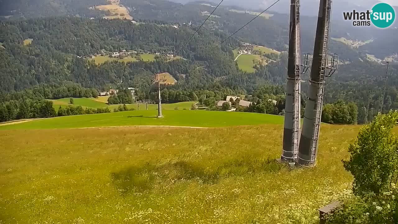 Stazione sciistica di Stari Vrh Webcam in diretta – Slovenia