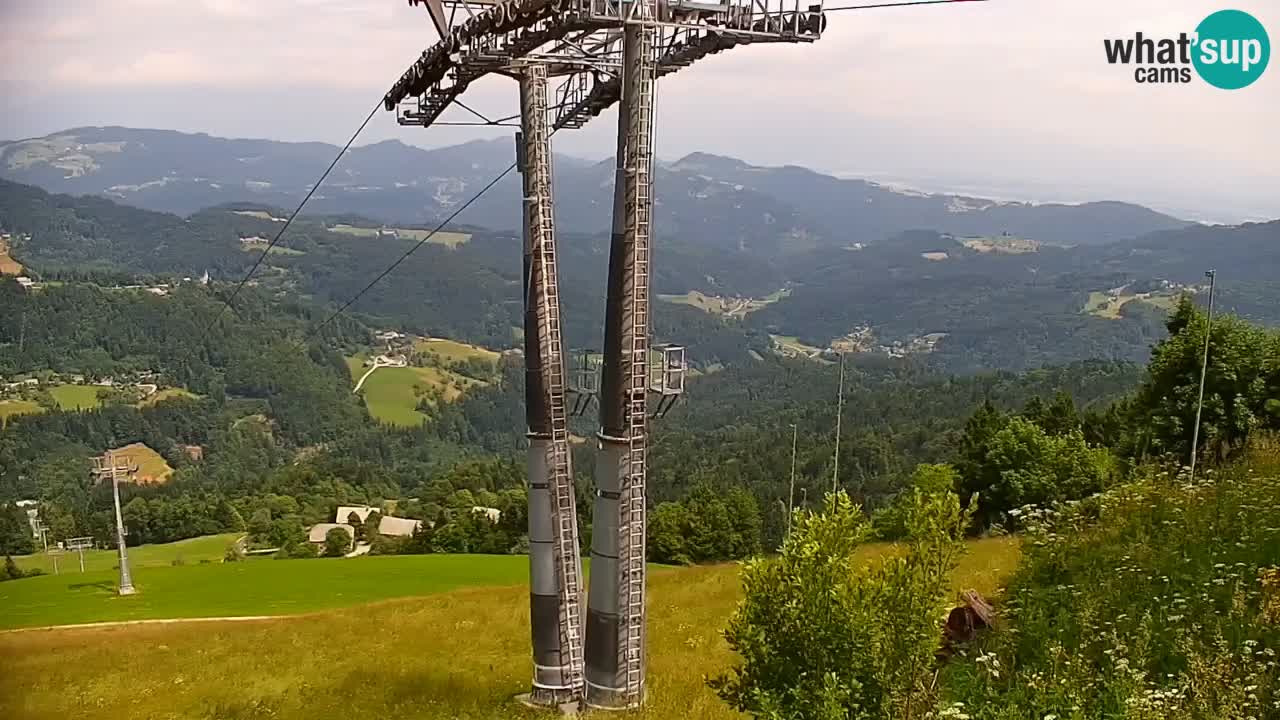 Stari Vrh Ski resort Live webcam – Slovenia
