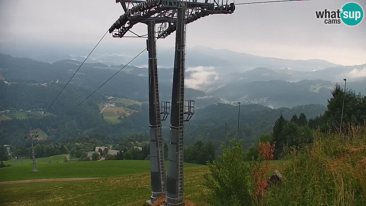 Stazione sciistica di Stari Vrh Webcam in diretta – Slovenia