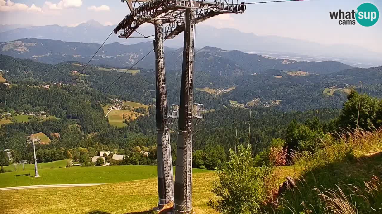 Webcam en direct de la station de ski de Stari Vrh – Slovénie