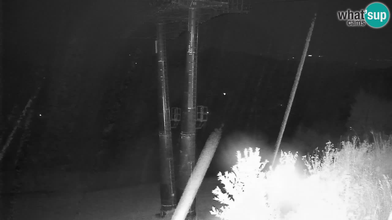 Stazione sciistica di Stari Vrh Webcam in diretta – Slovenia