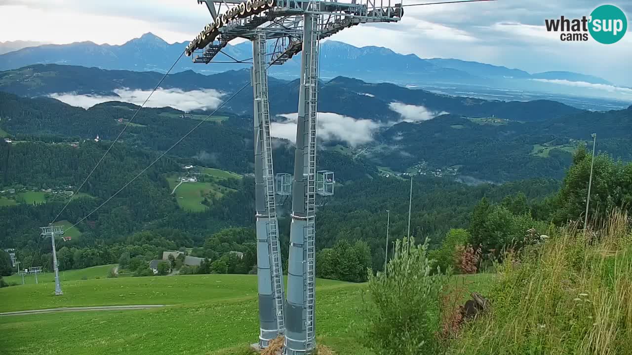 Stazione sciistica di Stari Vrh Webcam in diretta – Slovenia