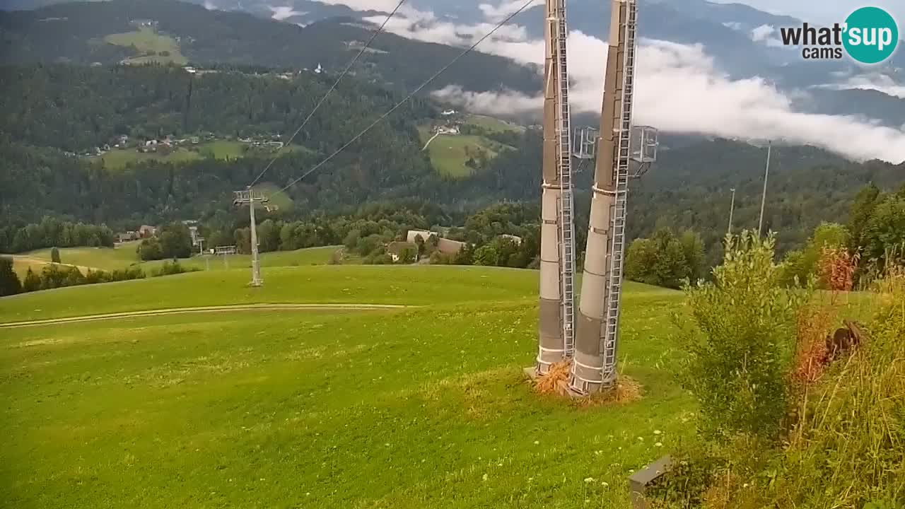Stazione sciistica di Stari Vrh Webcam in diretta – Slovenia