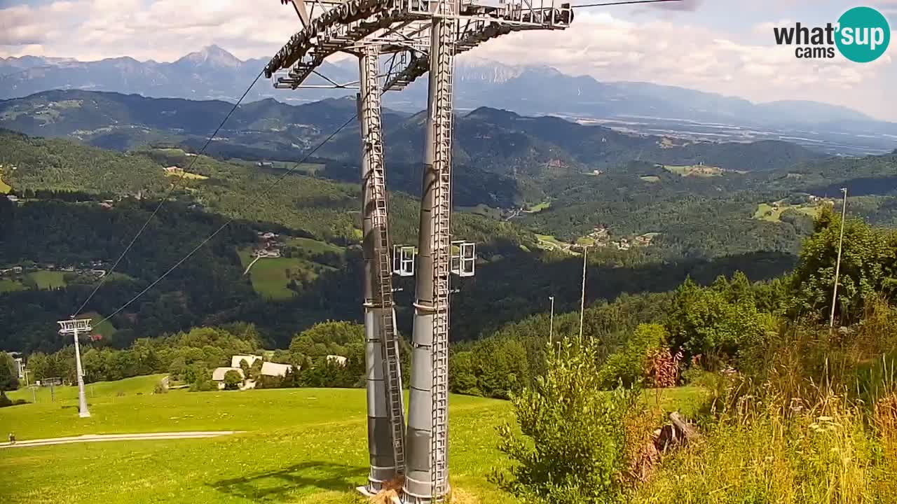 Stazione sciistica di Stari Vrh Webcam in diretta – Slovenia