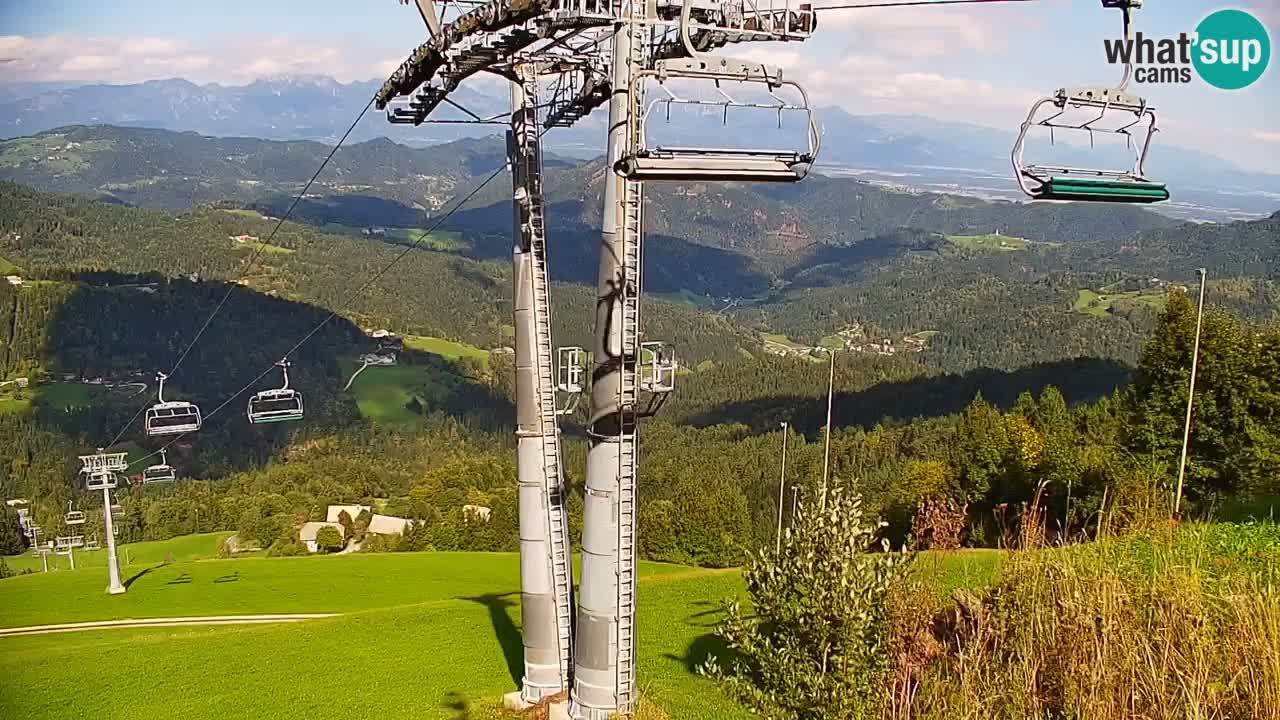 Estación de esquí Stari Vrh Cámara web en vivo – Eslovenia