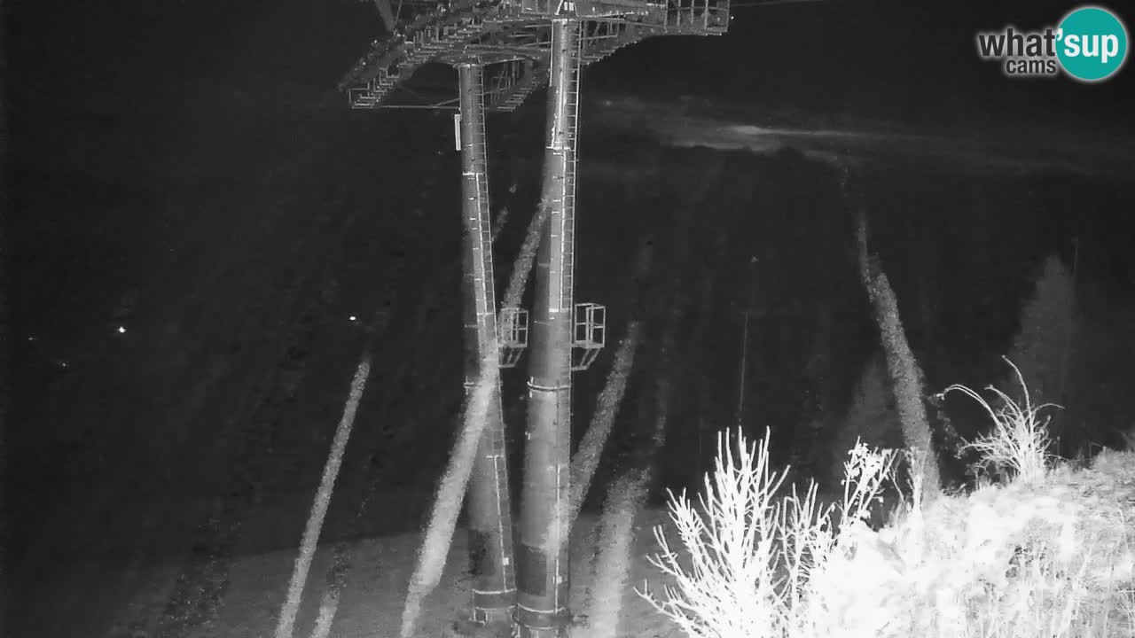 Stari Vrh Ski resort Live webcam – Slovenia