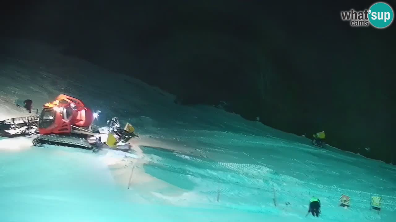 Stazione sciistica di Stari Vrh Webcam in diretta – Slovenia
