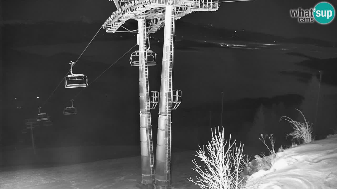 Skigebiet Stari Vrh Live Webcam – Slowenien