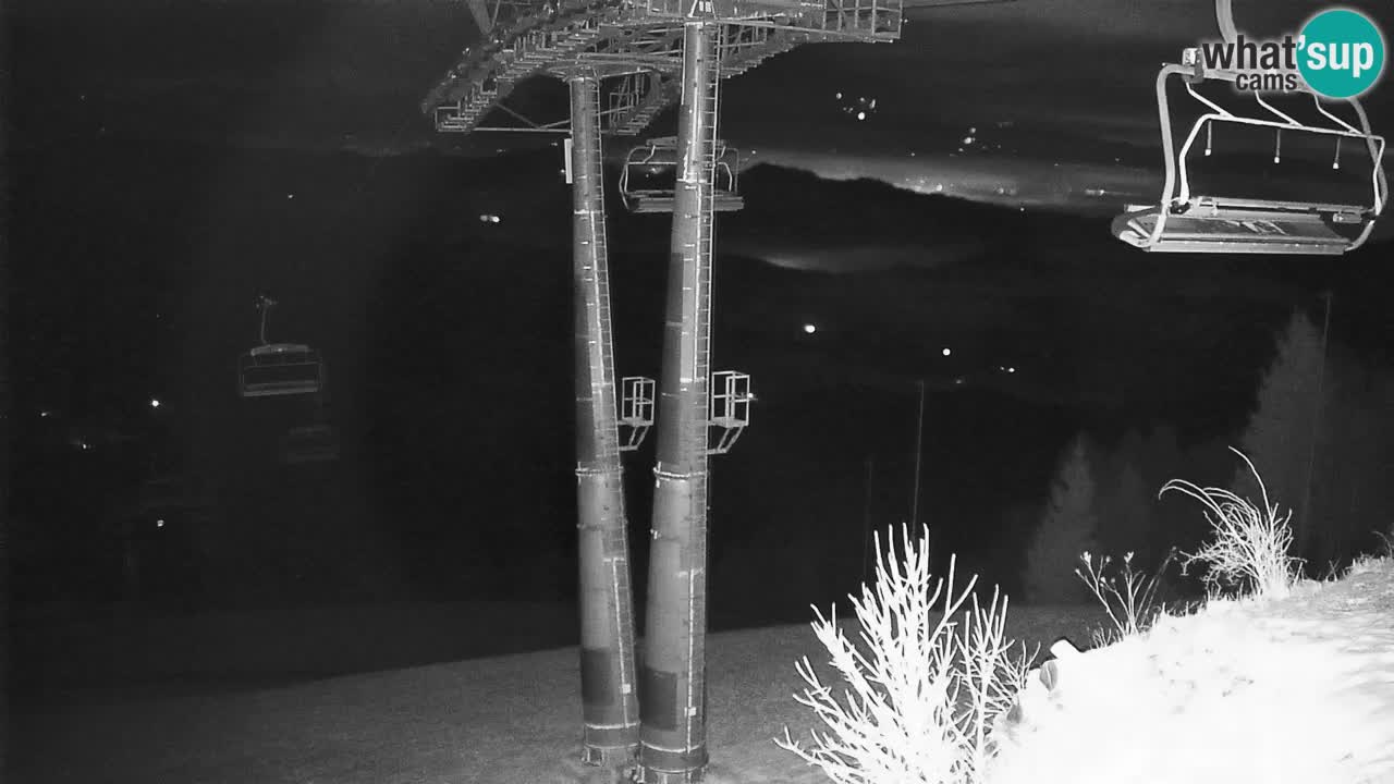Stari Vrh Ski resort Live webcam – Slovenia