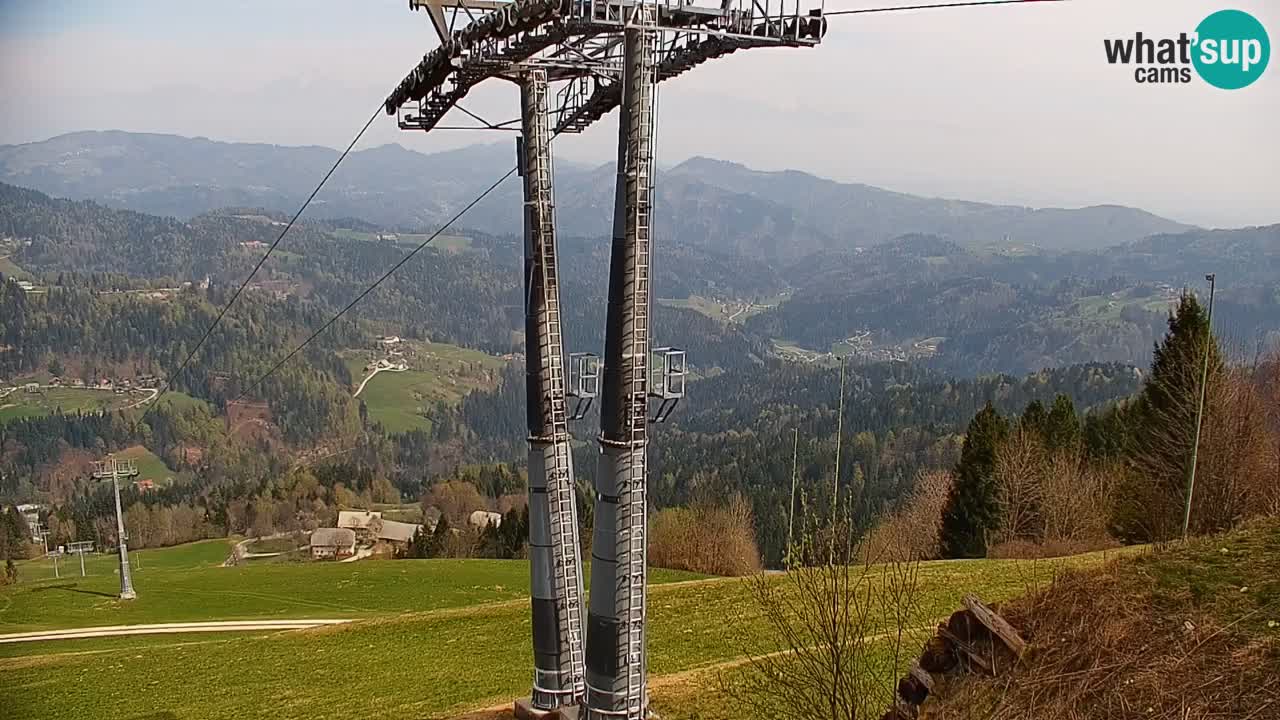 Stazione sciistica di Stari Vrh Webcam in diretta – Slovenia