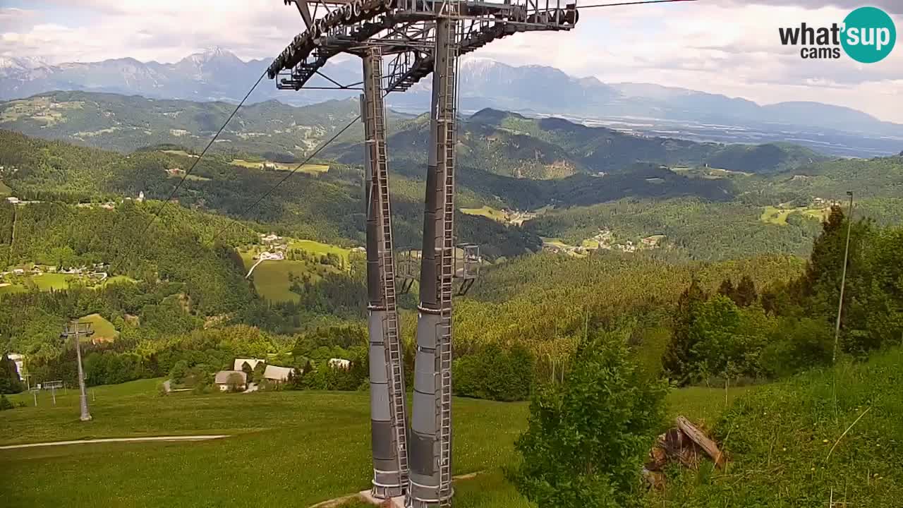 Webcam en direct de la station de ski de Stari Vrh – Slovénie