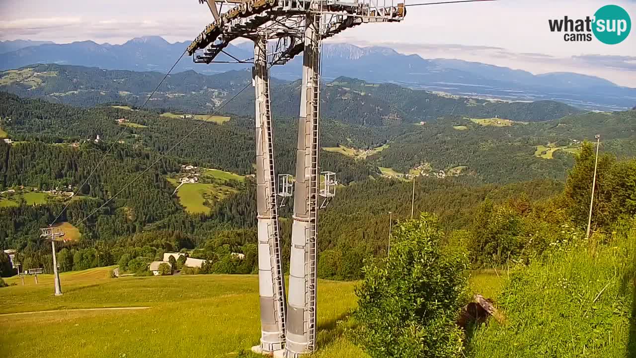 Stazione sciistica di Stari Vrh Webcam in diretta – Slovenia