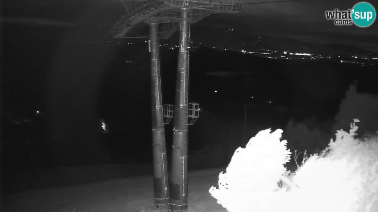 Skigebiet Stari Vrh Live Webcam – Slowenien