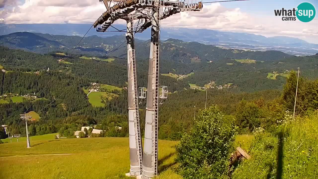 Skigebiet Stari Vrh Live Webcam – Slowenien