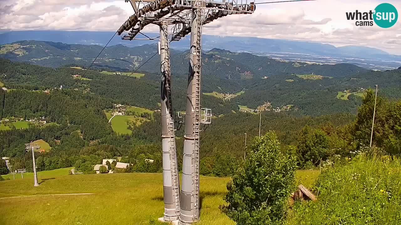 Stazione sciistica di Stari Vrh Webcam in diretta – Slovenia