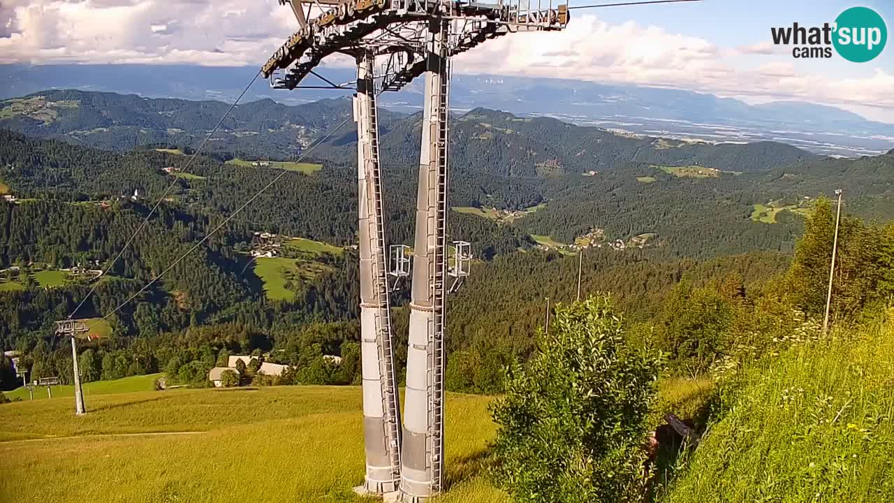Stazione sciistica di Stari Vrh Webcam in diretta – Slovenia