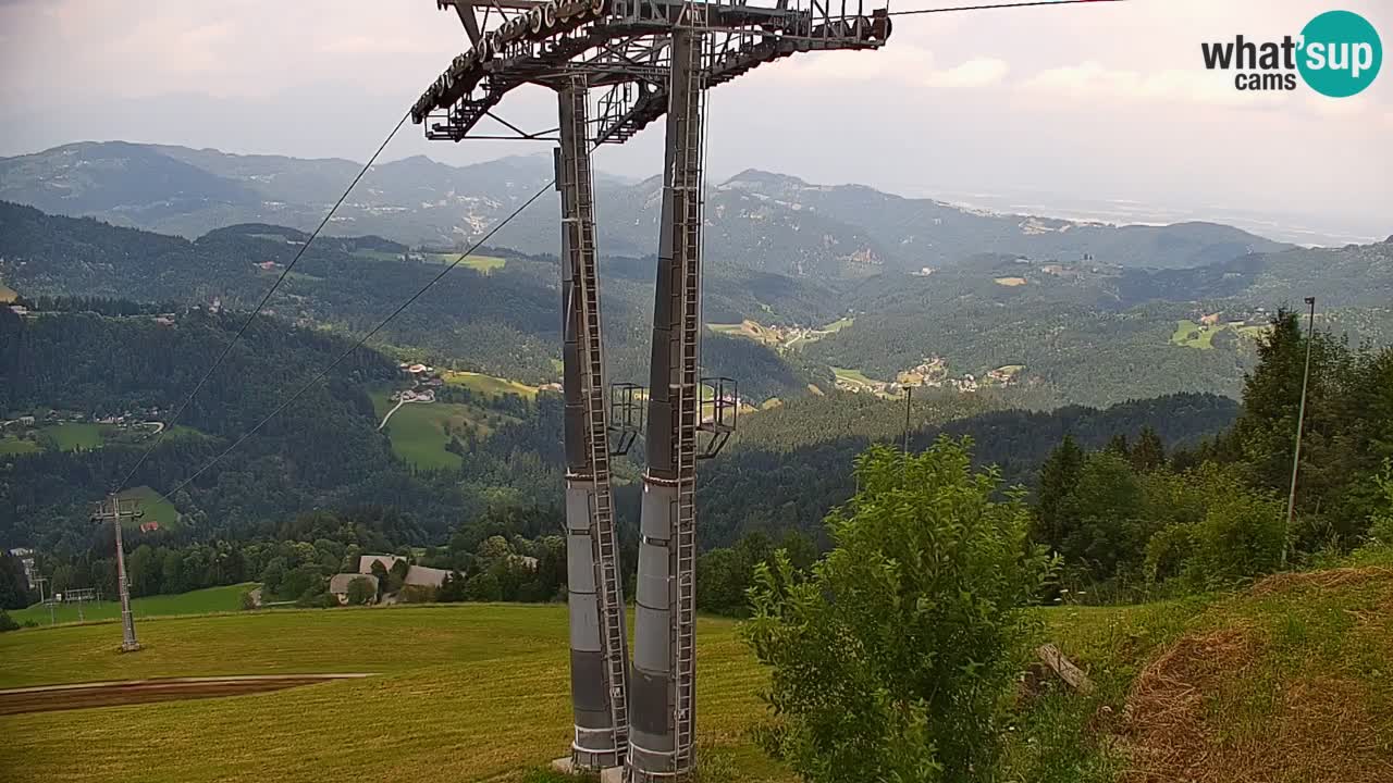 Estación de esquí Stari Vrh Cámara web en vivo – Eslovenia