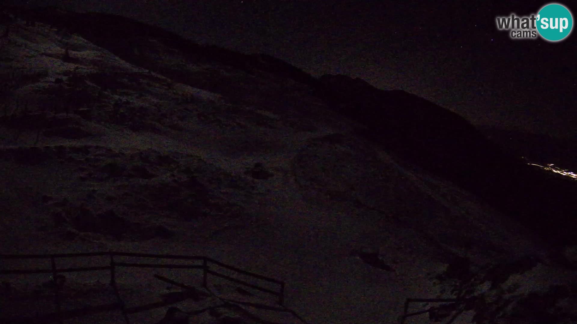 Struška nad Jesenicami spletna kamera planina Svečica (Belška planina) – Karavanke