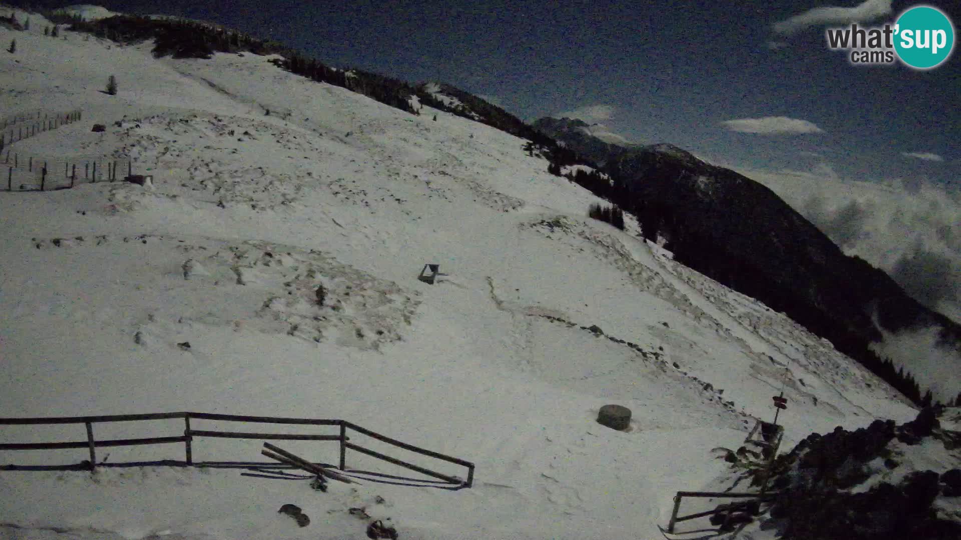 Struška nad Jesenicami spletna kamera planina Svečica (Belška planina) – Karavanke