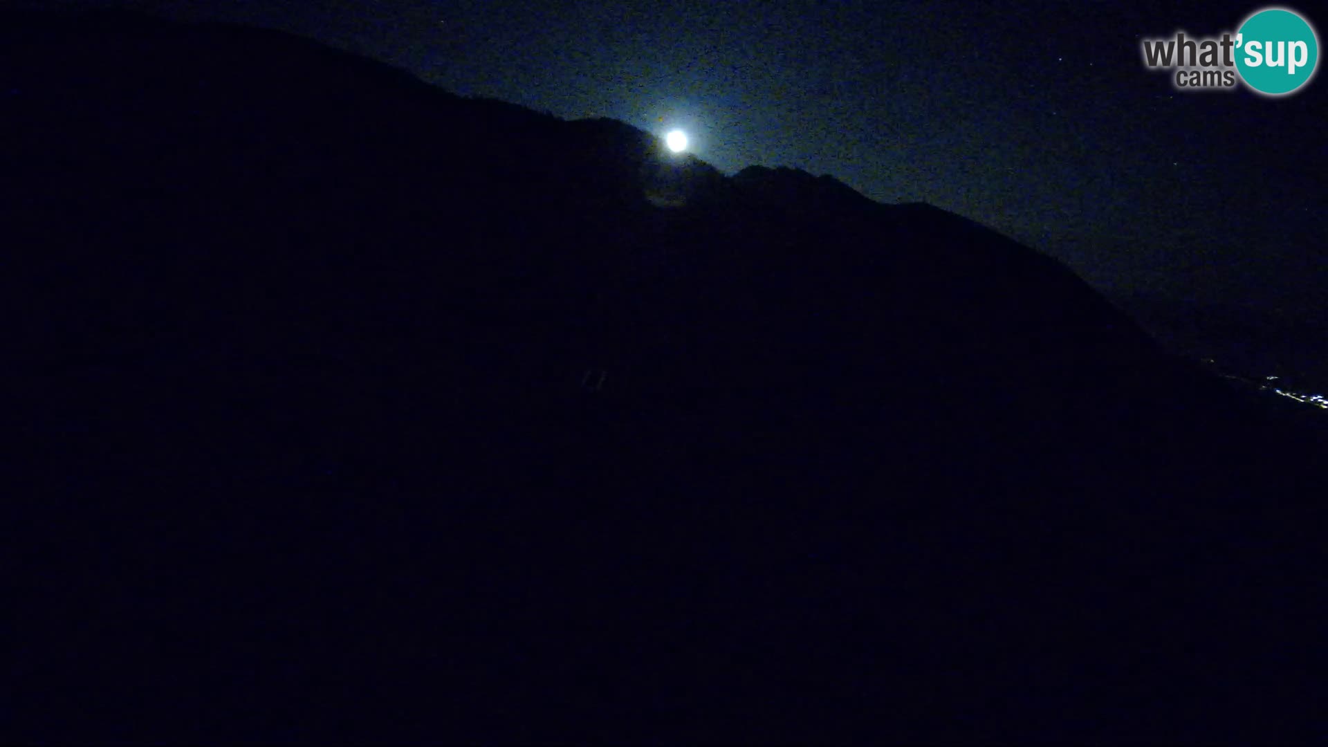 Struška nad Jesenicami Live webcam planina Svečica (Belška planina) – Karavanke – Slovenia