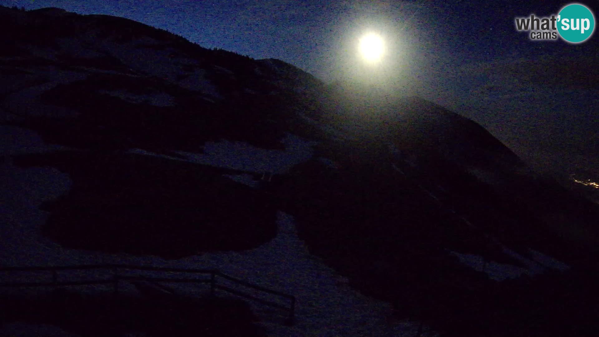 Struška nad Jesenicami spletna kamera planina Svečica (Belška planina) – Karavanke