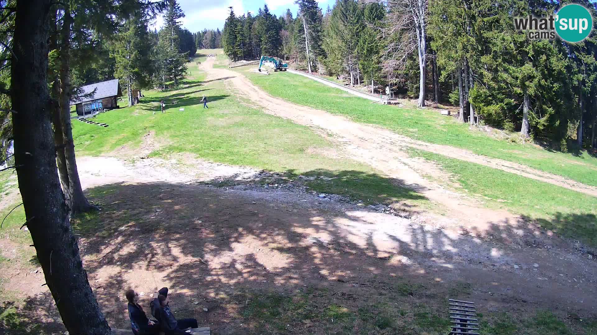 Kamera Trije Kralji – Črno jezero – Hotel Jakec