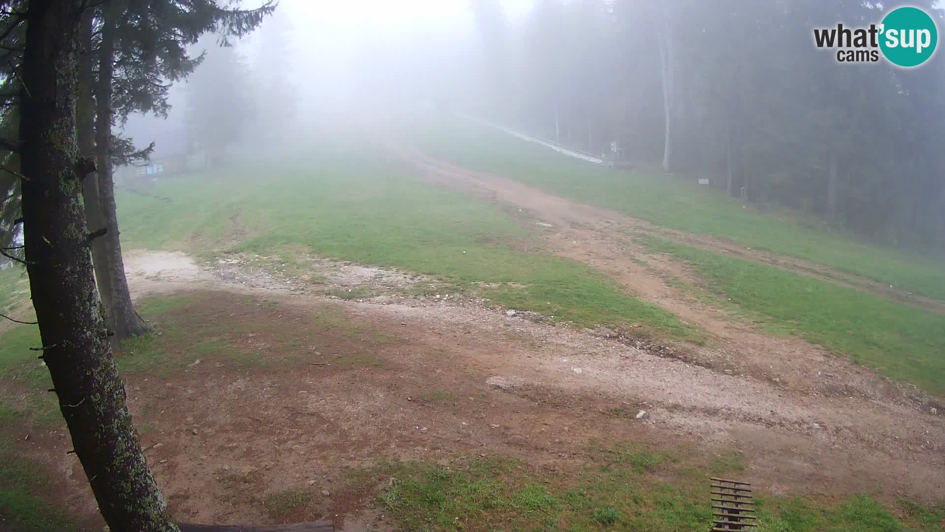 Kamera Trije Kralji – Črno jezero – Hotel Jakec