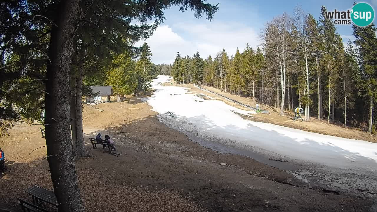 Kamera Trije Kralji – Črno jezero – Hotel Jakec