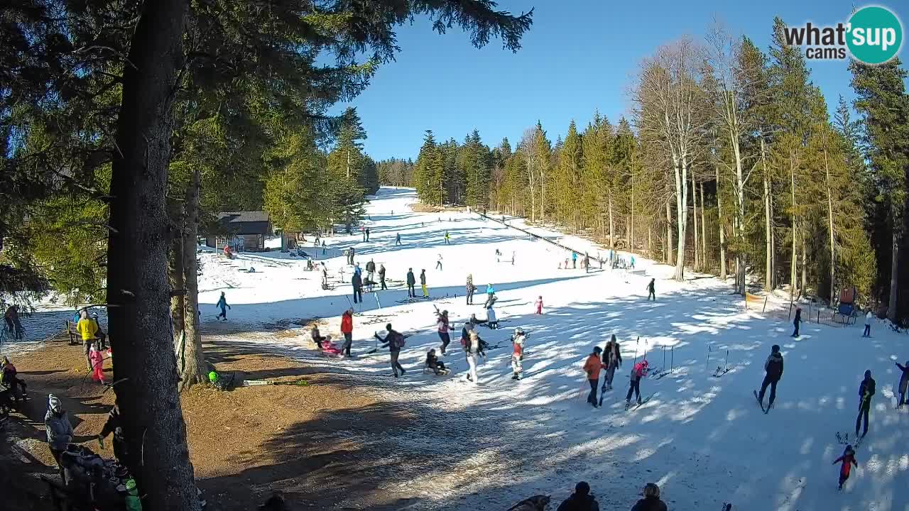 Kamera Trije Kralji – Črno jezero – Hotel Jakec