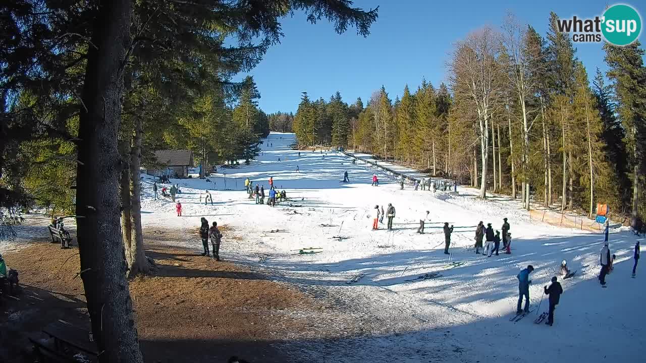Kamera Trije Kralji – Črno jezero – Hotel Jakec