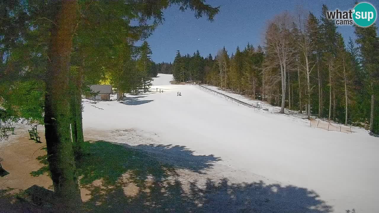 Trije Kralji – Črno jezero – Hotel Jakec