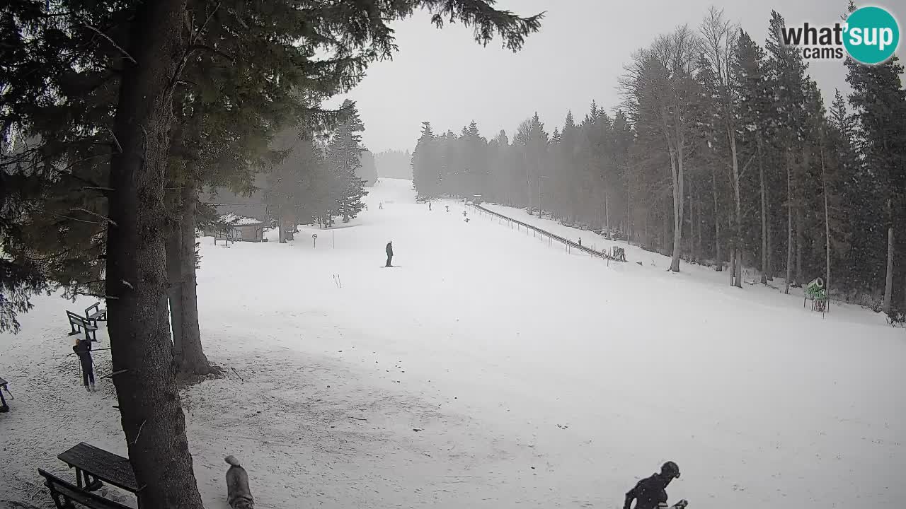 Kamera Trije Kralji – Črno jezero – Hotel Jakec