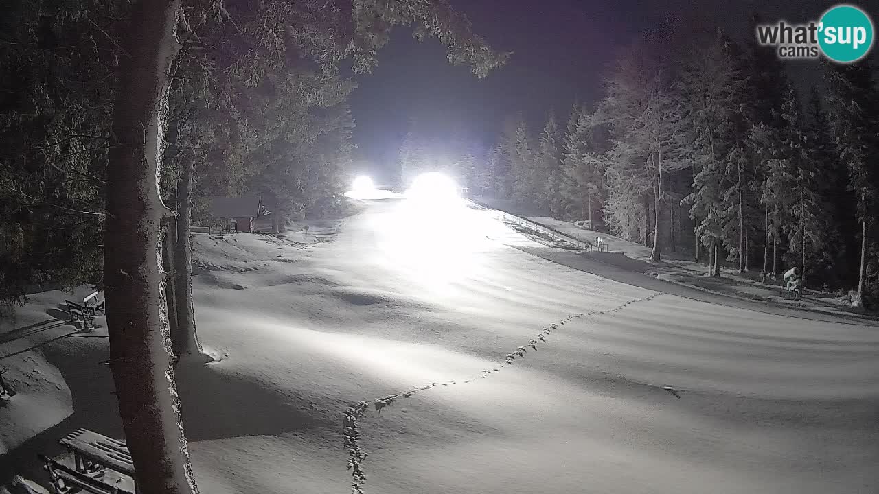 Trije Kralji – Črno jezero – Hotel Jakec