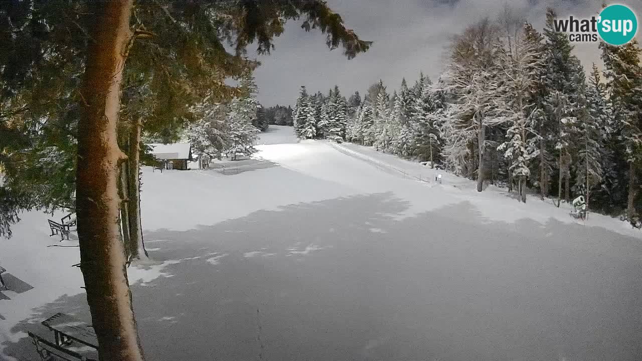 Kamera Trije Kralji – Črno jezero – Hotel Jakec