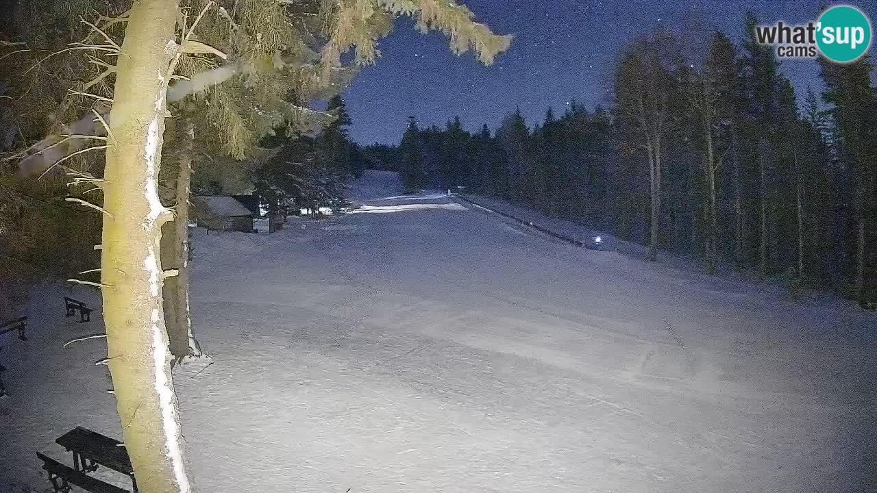 Trije Kralji – Črno jezero – Hotel Jakec