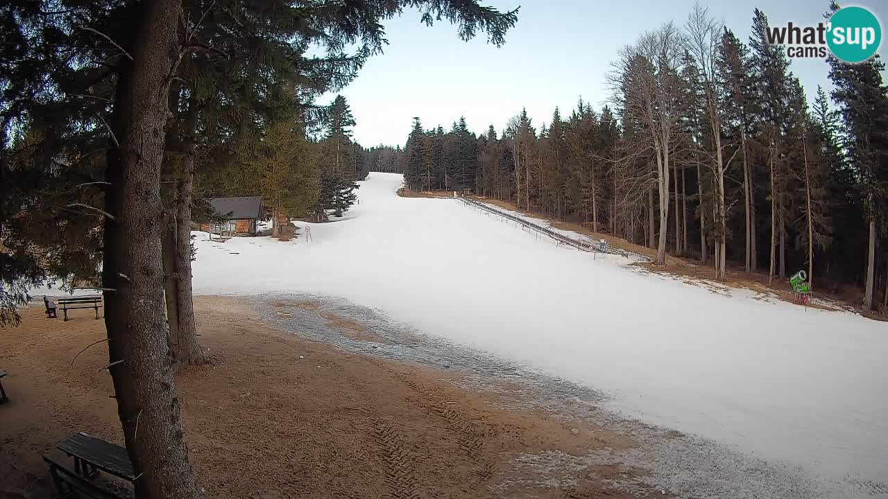 Kamera Trije Kralji – Črno jezero – Hotel Jakec
