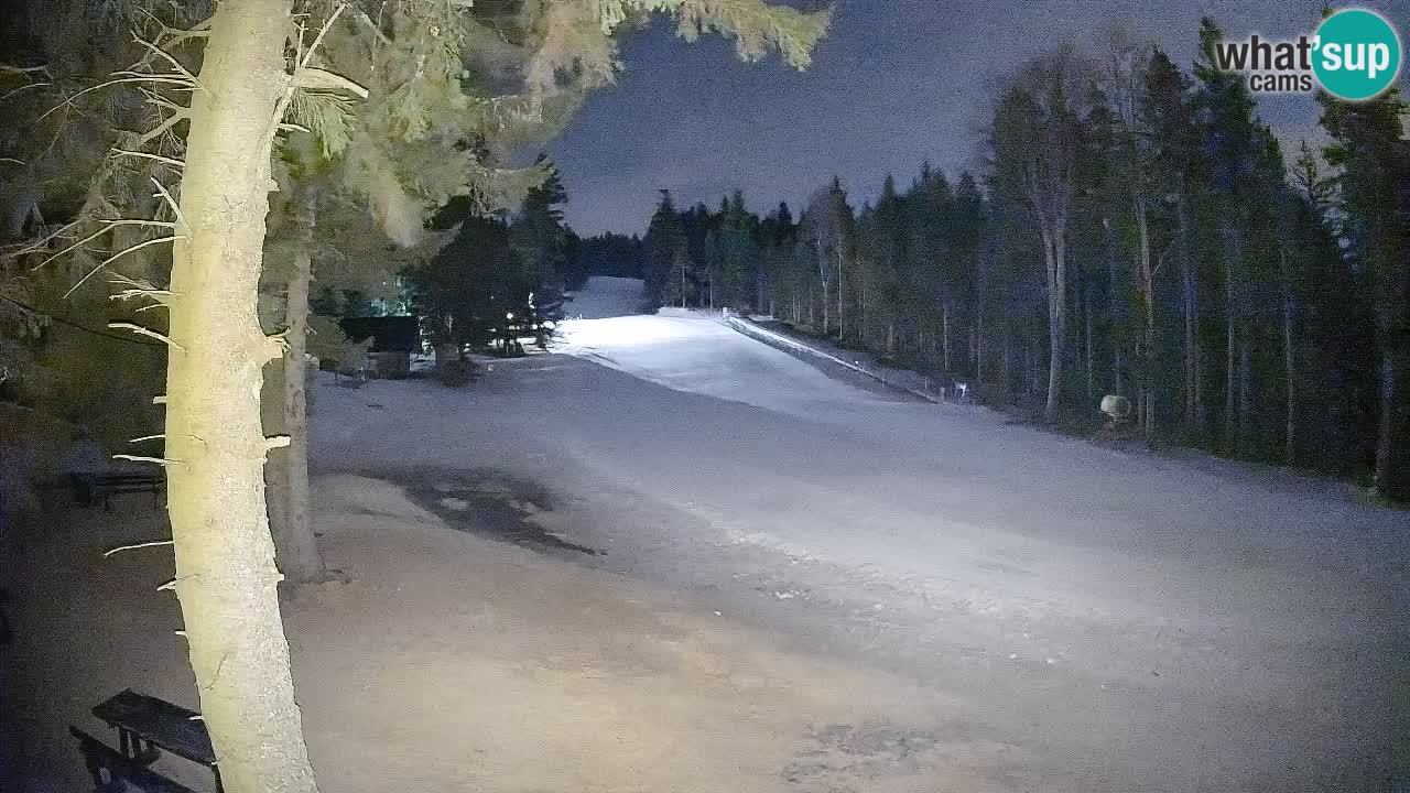 Kamera Trije Kralji – Črno jezero – Hotel Jakec